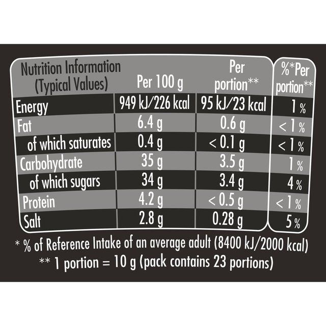 Maille Dijon Mustard With Honey 230g