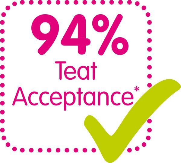 Mam Original 12+M Soother - Boy