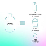 Method Multisurface Concentrate - Lotus flower & Sage 240ml