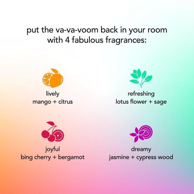 Method Multisurface Concentrate - Lotus flower & Sage 240ml