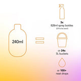 Method Multisurface Concetrate Mango & Citrus   240ml