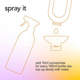 Method Multisurface Concetrate Mango & Citrus   240ml