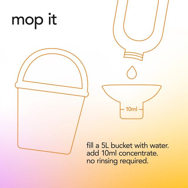 Method Multisurface Concetrate Mango & Citrus   240ml