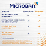Microban 24 Hour Multi Purpose Anti-Bacterial Aerosol Fresh    400ml