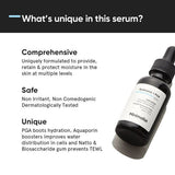 Minimalist Hyaluronic Face Serum for Hydration, Glowing Skin