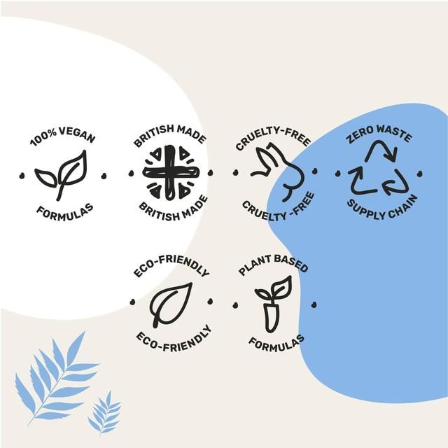 Miniml Fabric Conditioner Fresh Linen 5L