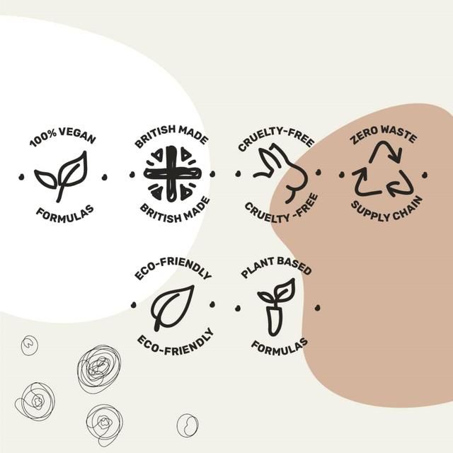 Miniml Floor Cleaner Refill- Nutty Almond   5L