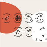 Miniml Multi-Surface Cleaner - Blood Orange 5L