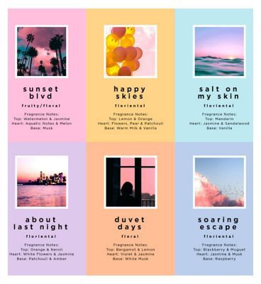 Momento Salt On My Skin Eau De Toilette 10ml