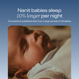 Nanit Pro baby monitor with floor stand, imported from the UK