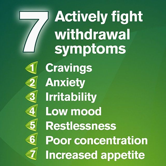 Nicorette Invisi Patch Step 2 15 mg 7 Patches (Stop Smoking Aid) 7 per pack