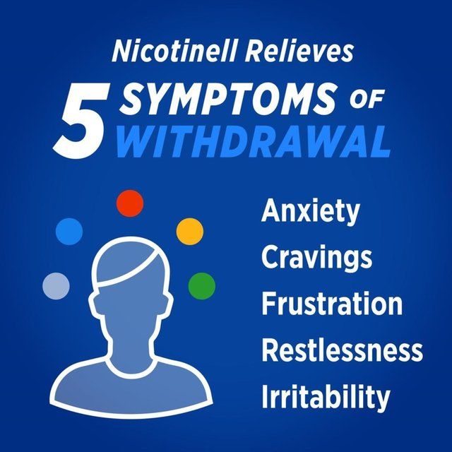 Nicotinell Nicotine Patch Stop Smoking 24hr Craving Relief 21mg Step 1