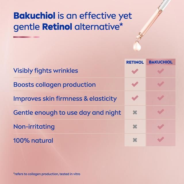 NIVEA Cellular Lift Serum 30ml