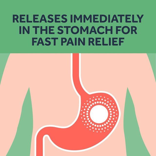 Nurofen Express Pain Relief Ibuprofen 200mg Liquid Caps 16 per pack