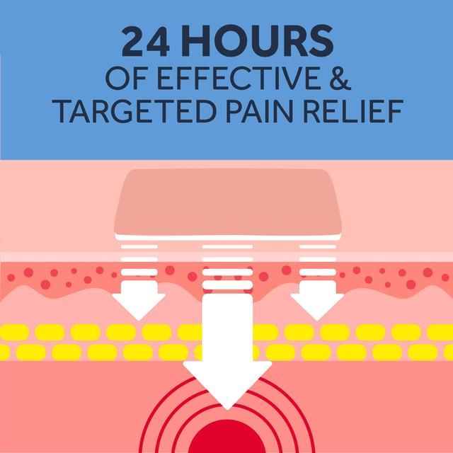 Nurofen Joint & Muscular Pain Relief Ibuprofen Plasters 2 per pack