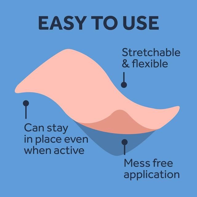 Nurofen Joint & Muscular Pain Relief Ibuprofen Plasters 2 per pack