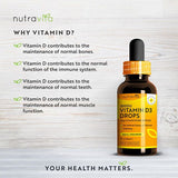 Nutravita Vitamin D3 Drops 25µg 1000iu per drop - 2000 Drops