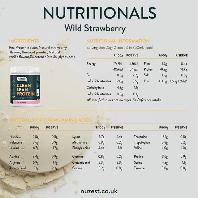 Nuzest Wild Strawberry Clean Lean Protein Powder 500g