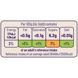 Ocado Red Onions 1kg