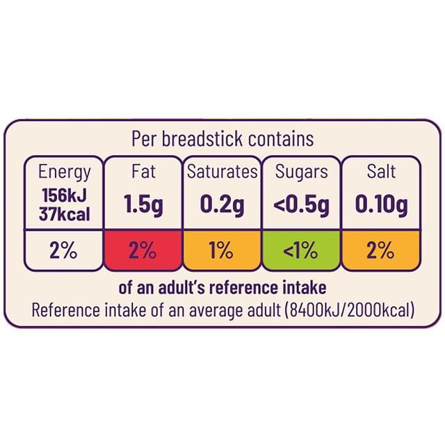 Ocado Sesame Breadsticks 125g
