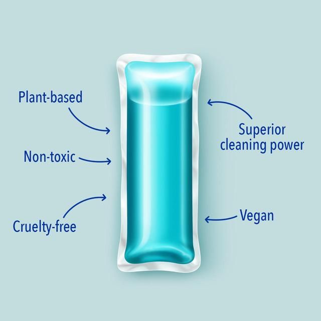 OceanSaver EcoDrop AntiBac Multipack 4 x 10ml