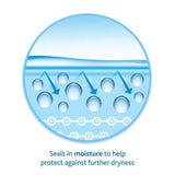 Oilatum Bath Formula Dry Skin Emollient Wash 150ml