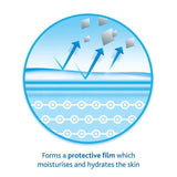 Oilatum Cream Eczema & Dry Skin Emollient    150g