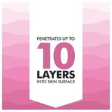 Olay Glow 24 Hour Regime Bundle