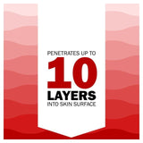 Olay Regenerist 3 Point Firming Anti-Ageing Cream Moisturiser 50ml