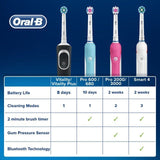 Oral-B Vitality Plus White & Clean Electric Rechargeable Toothbrush