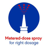 Otrivine Allergy Hayfever & Blocked Nose Relief Nasal Spray 10ml