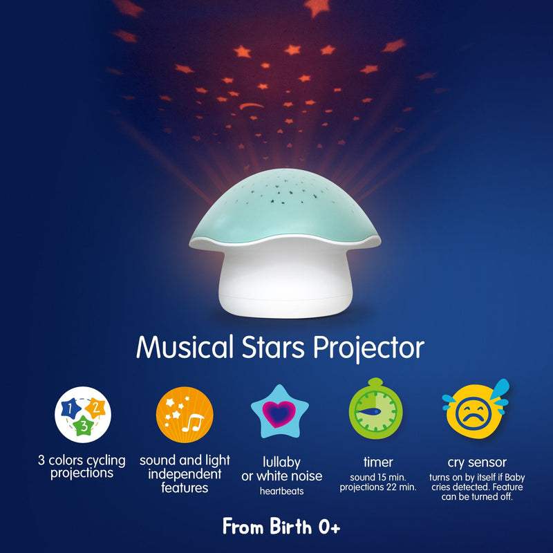 Pabobo mushroom star projector blue (British brand)
