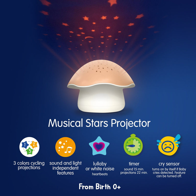 Pabobo pink mushroom star projector (British brand)
