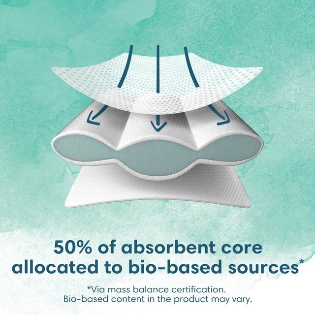 Pampers Harmonie Nappies Size 3 Essential Pack 28 per pack