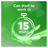 Panadol ActiFast Paracetamol Pain Killers 500mg 14 Tablets 14 per pack