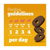 Pedigree Treat Dog Multivitamins Adult Joint 180g