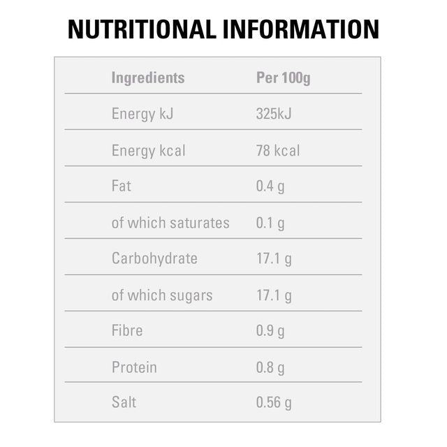 Peppadew Hot Peppers   400g