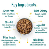 Percuro Insect Protein Puppy Large Breeds Dry Dog Food 2kg