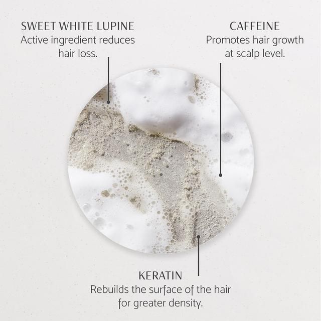 Percy & Reed Give Me Strength Strengthening Shampoo 250ml