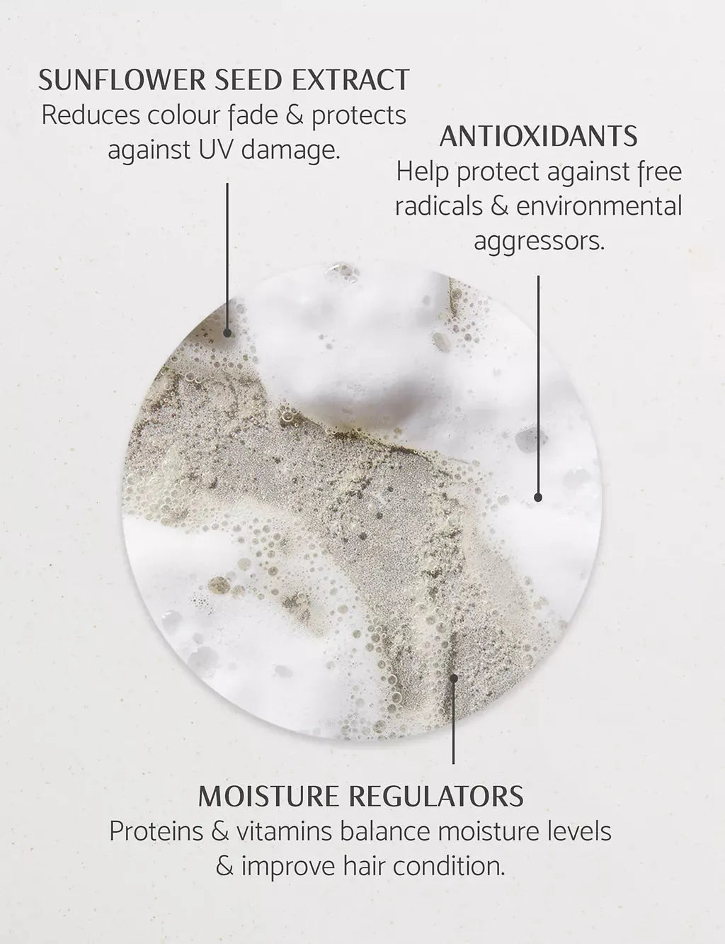 Percy & Reed I Need a Hero! Wonder Shampoo 250ml