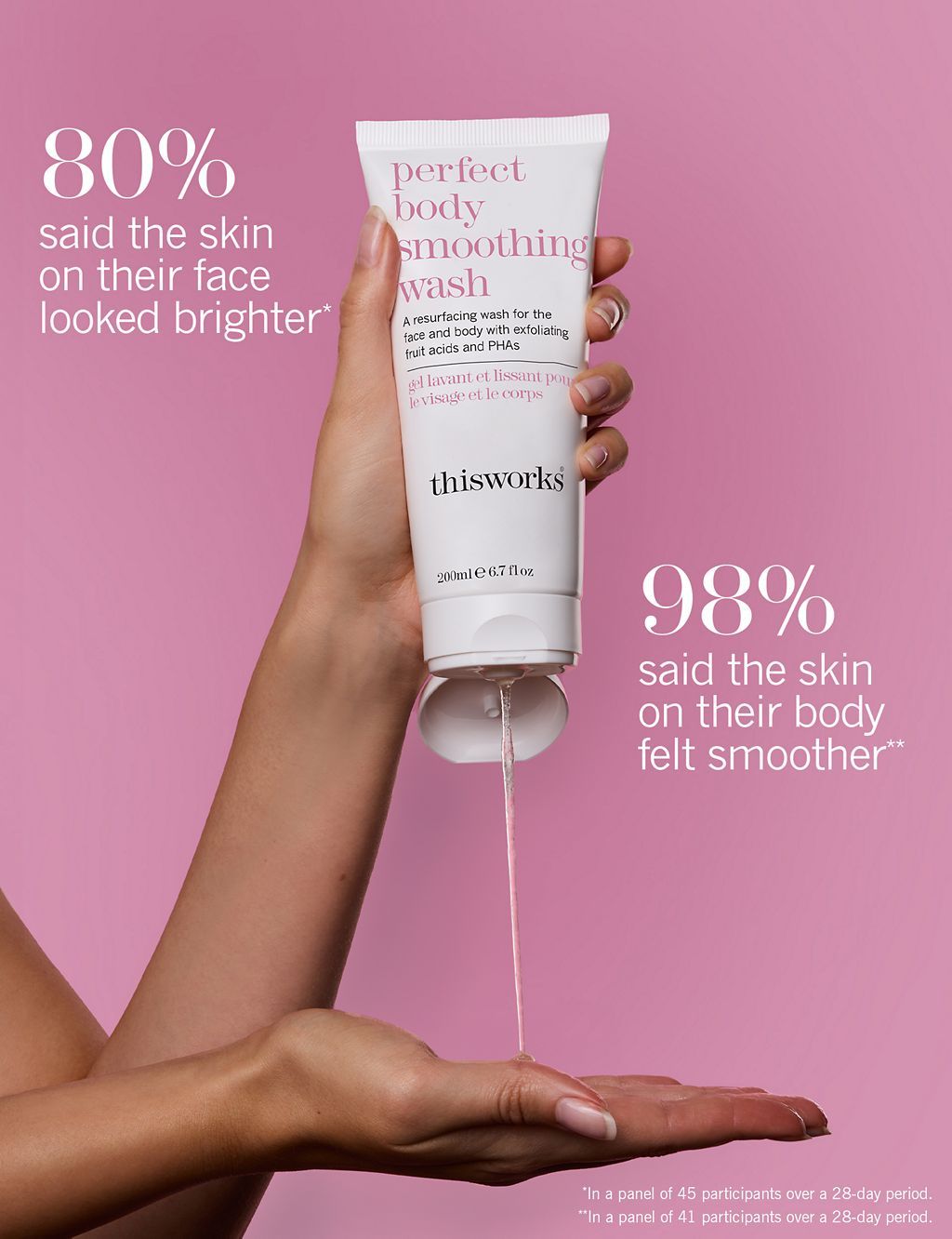 Perfect Body Smoothing Wash 200ml