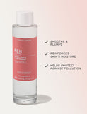 Perfect Canvas Smooth, Prep & Plump Essence 100ml
