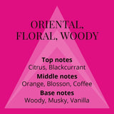 Perfumer's Choice No.8 By Valerie 50Ml Edp