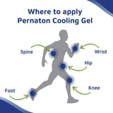 Pernaton Green Lipped Mussel Gel for Joint Care, 250ml