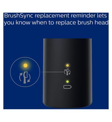 Philips Sonicare Premium Plaque Defence BrushSync Enabled Replacement Brush Heads - 4pk Black HX9044/33
