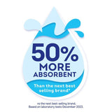 Plenty Original Kitchen Roll 6 per pack