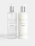 Pomegranate Hand Wash & Lotion Duo