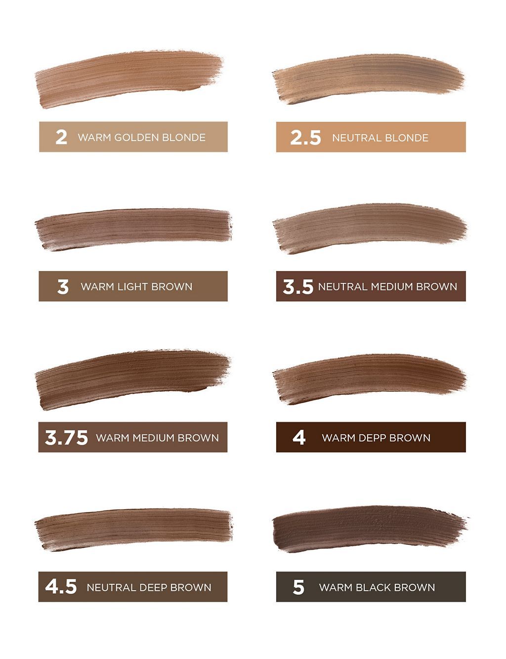 Powmade Brow Pomade 5g