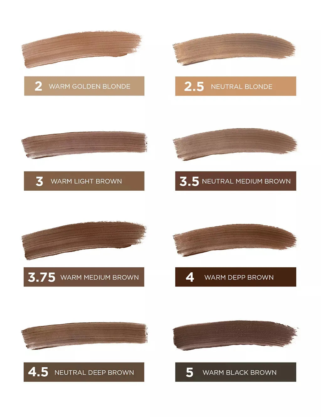 Powmade Brow Pomade 5g