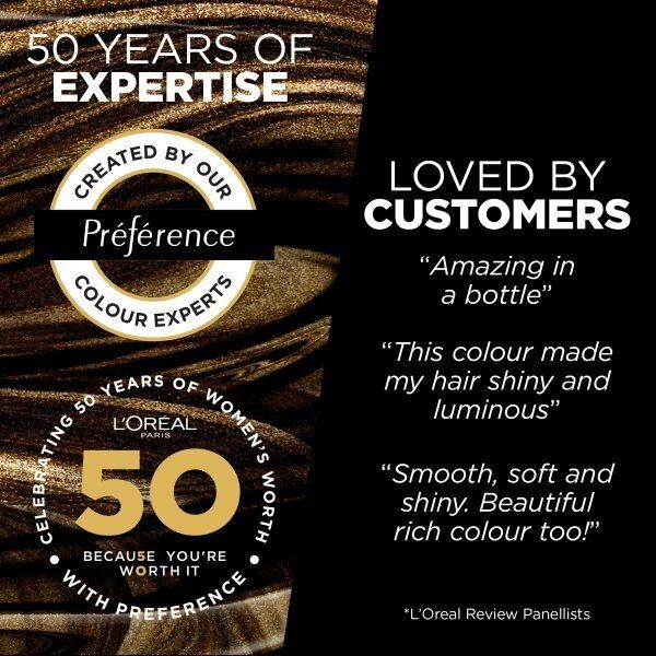 Preference 10.21 Stockholm Very Light Pearl Blonde Hair Dye